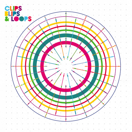 
Per Åhlund - Clips Blips & Loops V/A